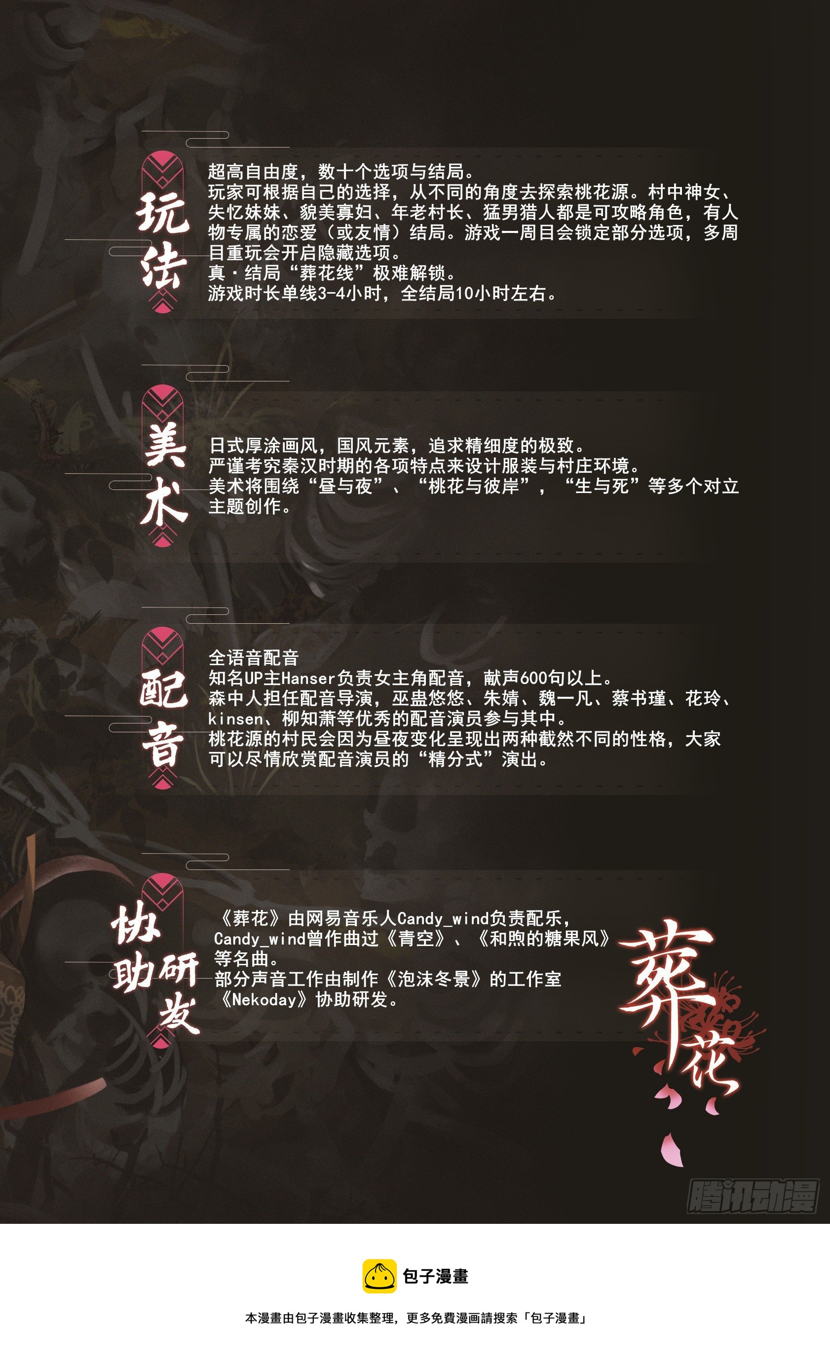 编剧新作求支持！-第145话