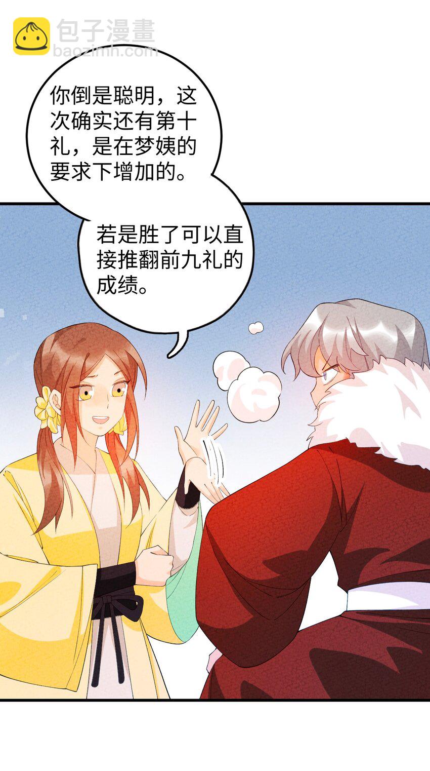 100 你眼中的我(1/2)-第101话