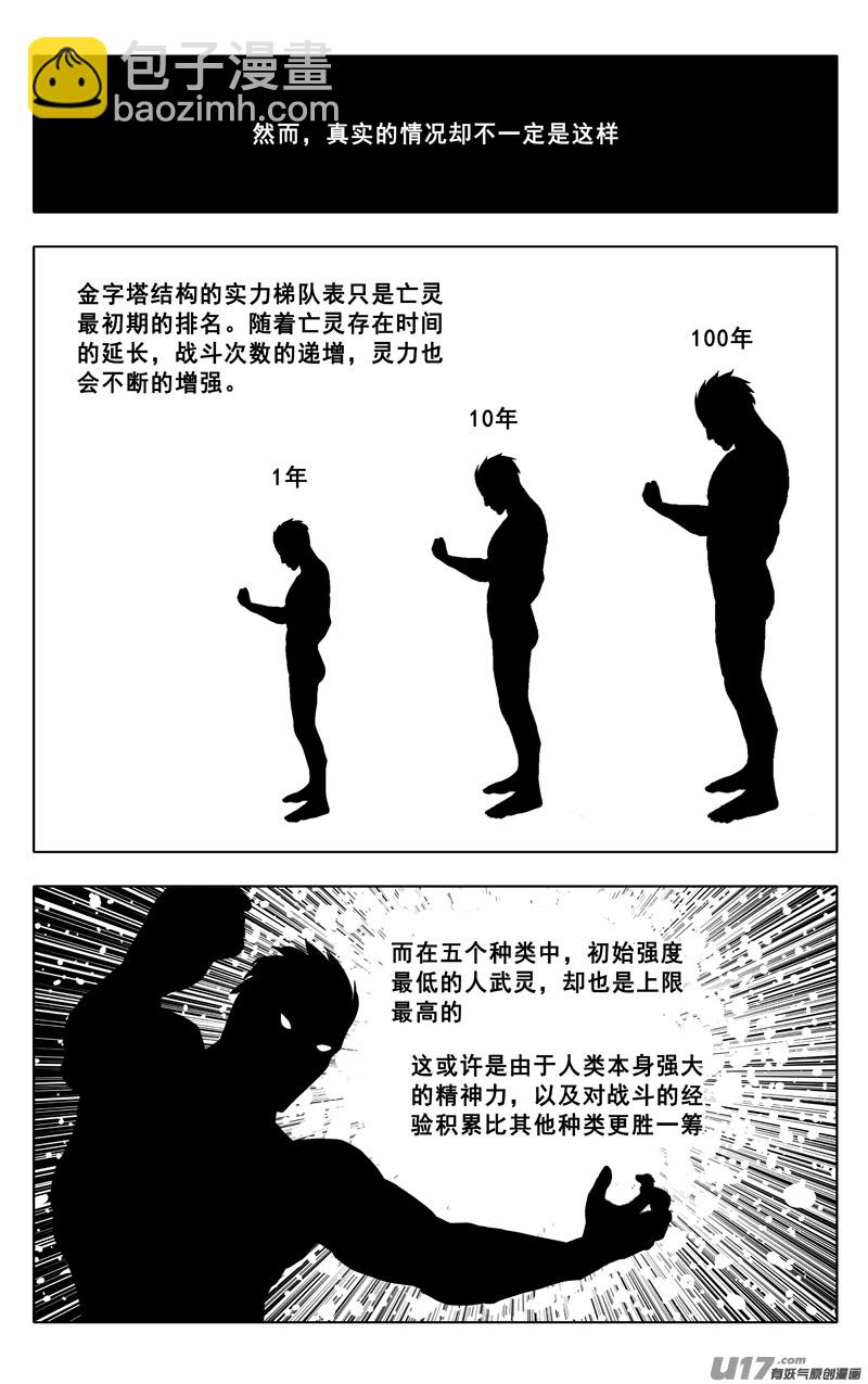 🍲镇魂街 二三三 鬼王 第2页