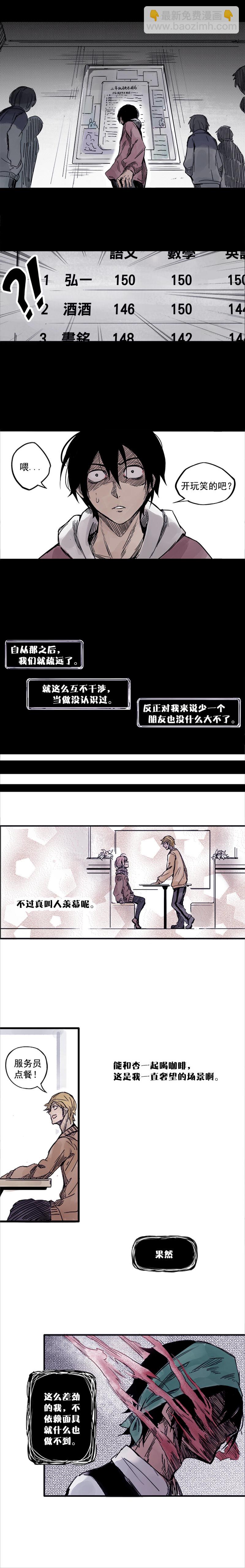 第2话 他的脸-第3话