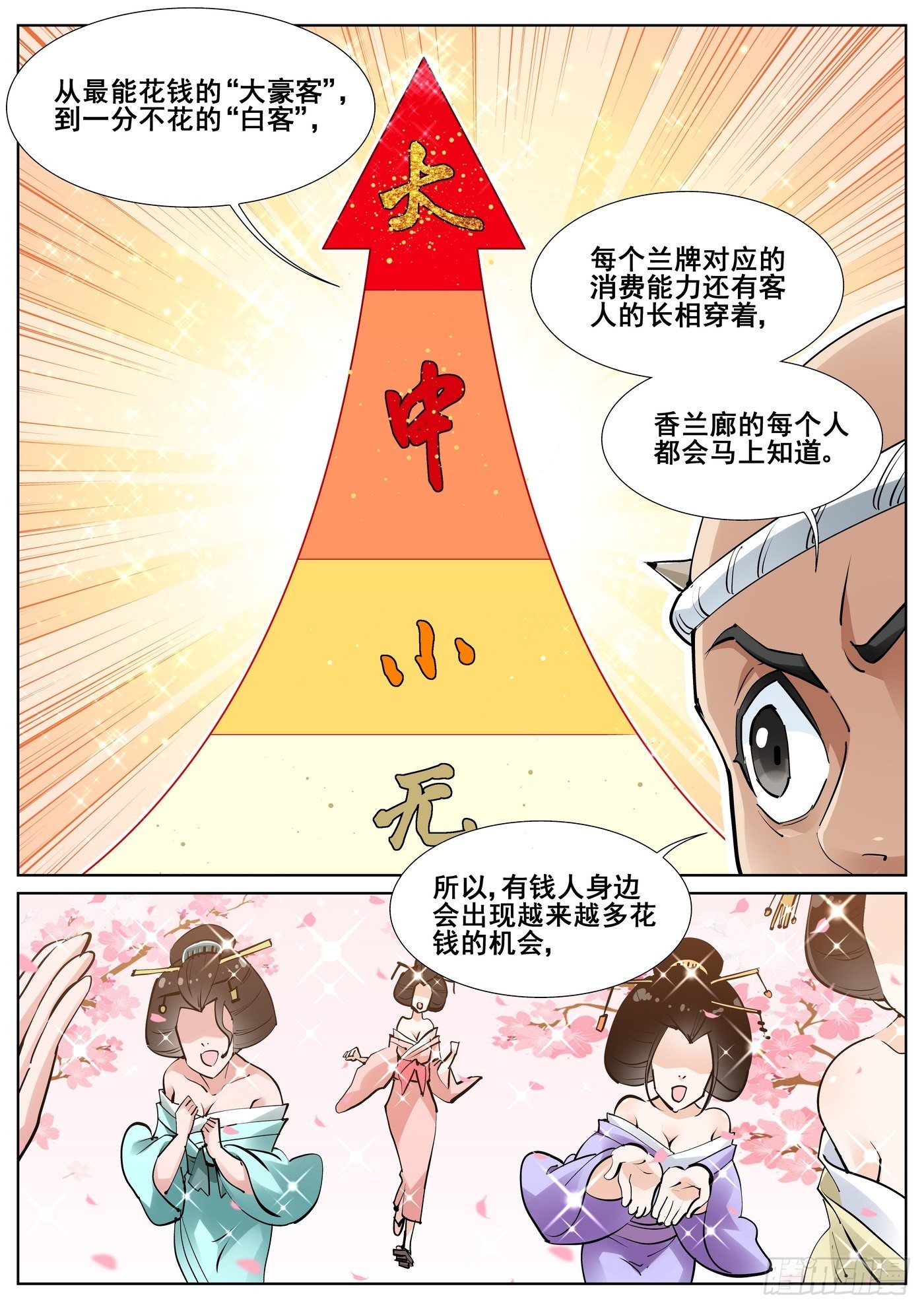 第七十七话-第79话