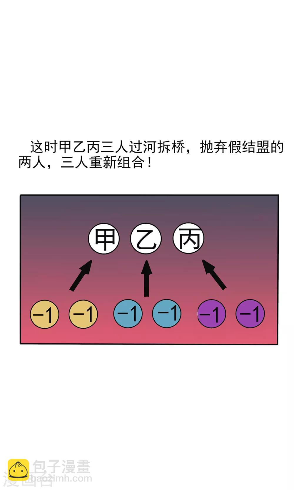 第112话-第115话
