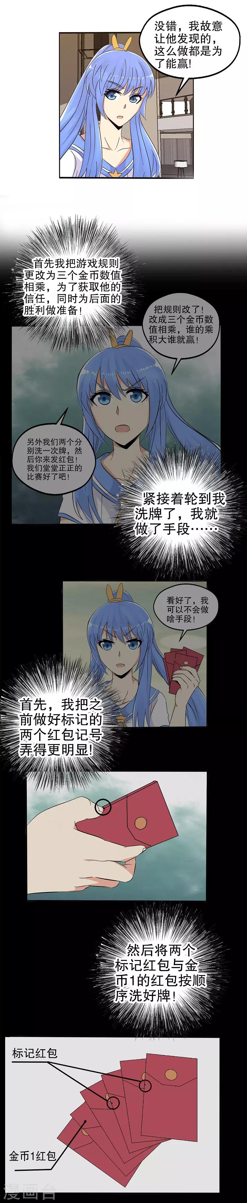 番外 小红小蓝的红包游戏-第51话