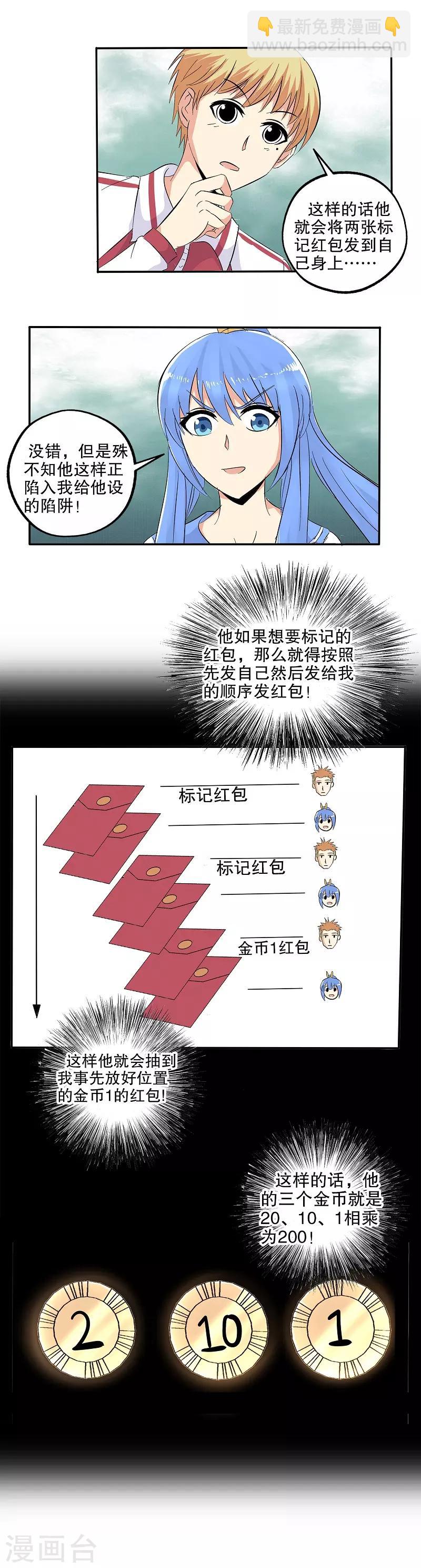 番外 小红小蓝的红包游戏-第51话