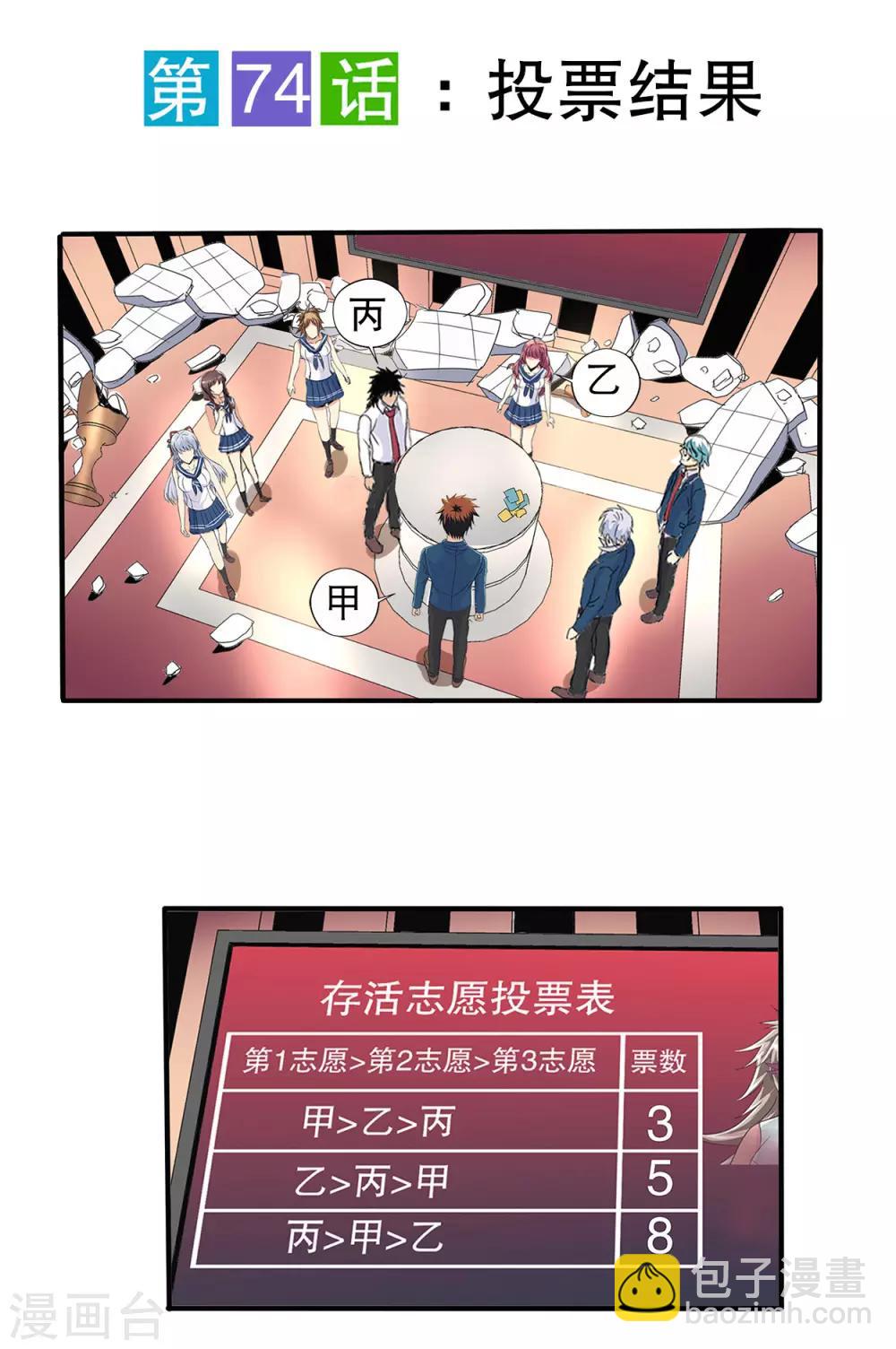 第74话-第77话