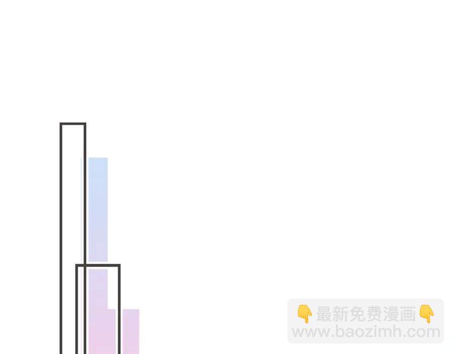 第46话 天降情敌？(1/3)-第47话