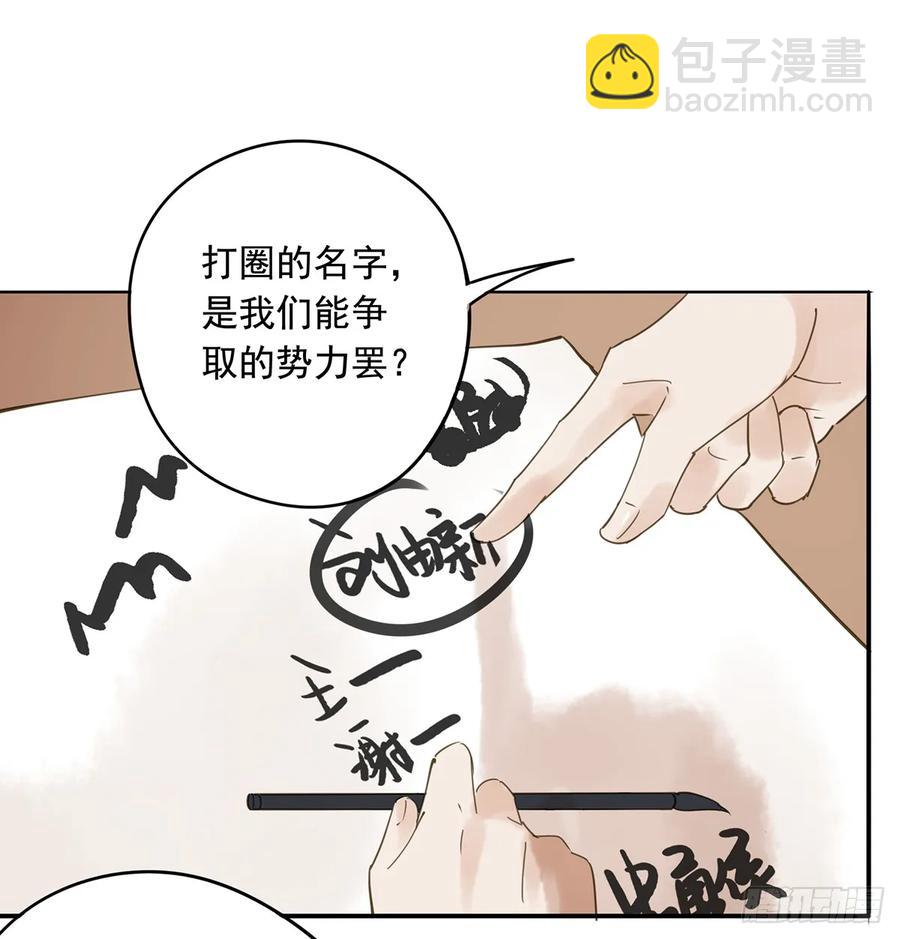 夜谈(1/2)-第99话
