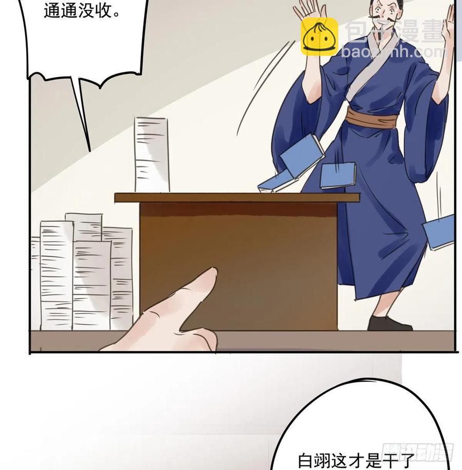 番外三：宠宠臣(1/2)-第125话