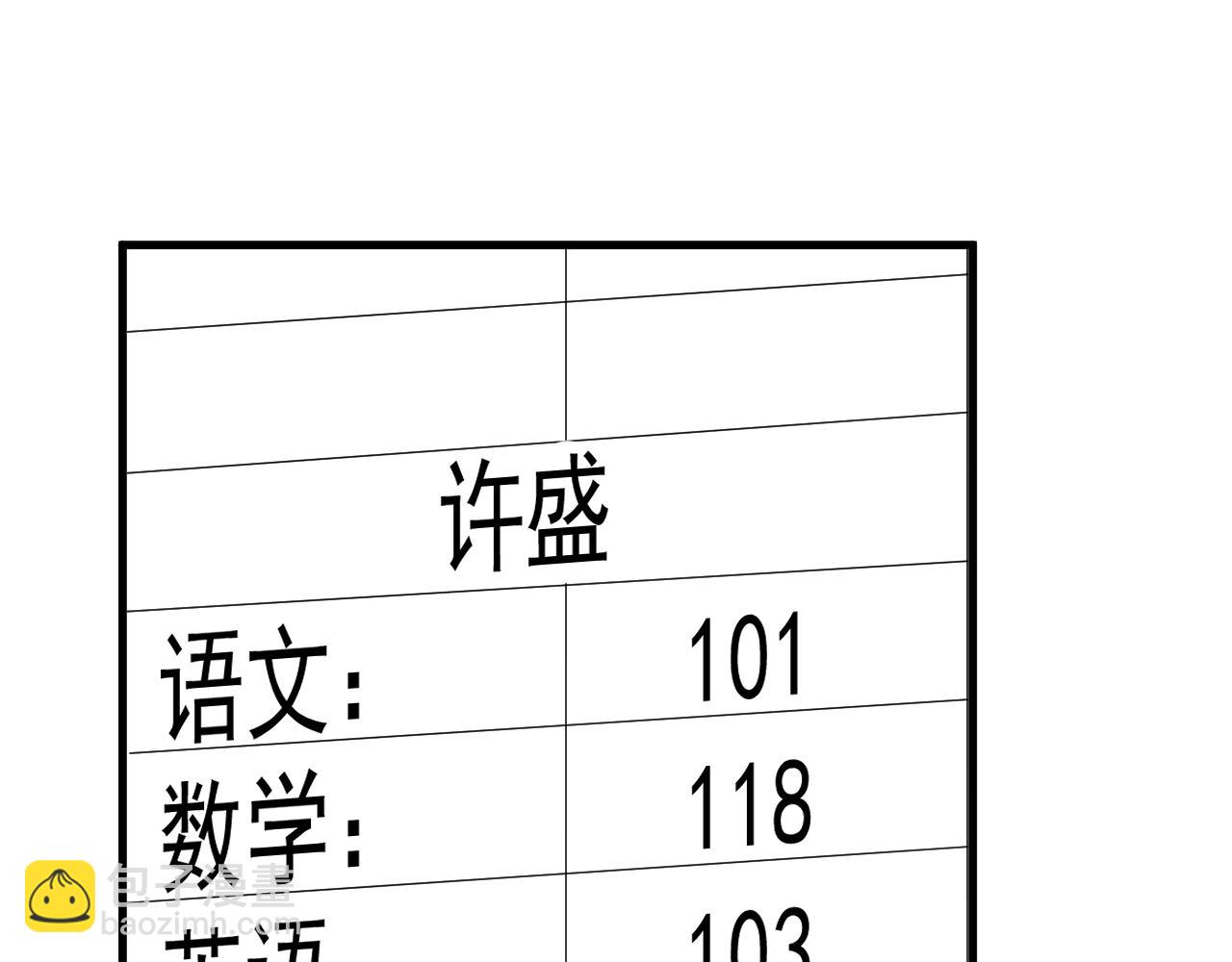 第101话 盛盛撒娇(1/2)-第109话