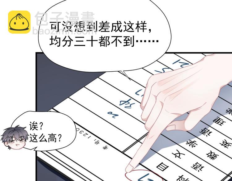 第1话 灵魂互换(1/3)-第3话
