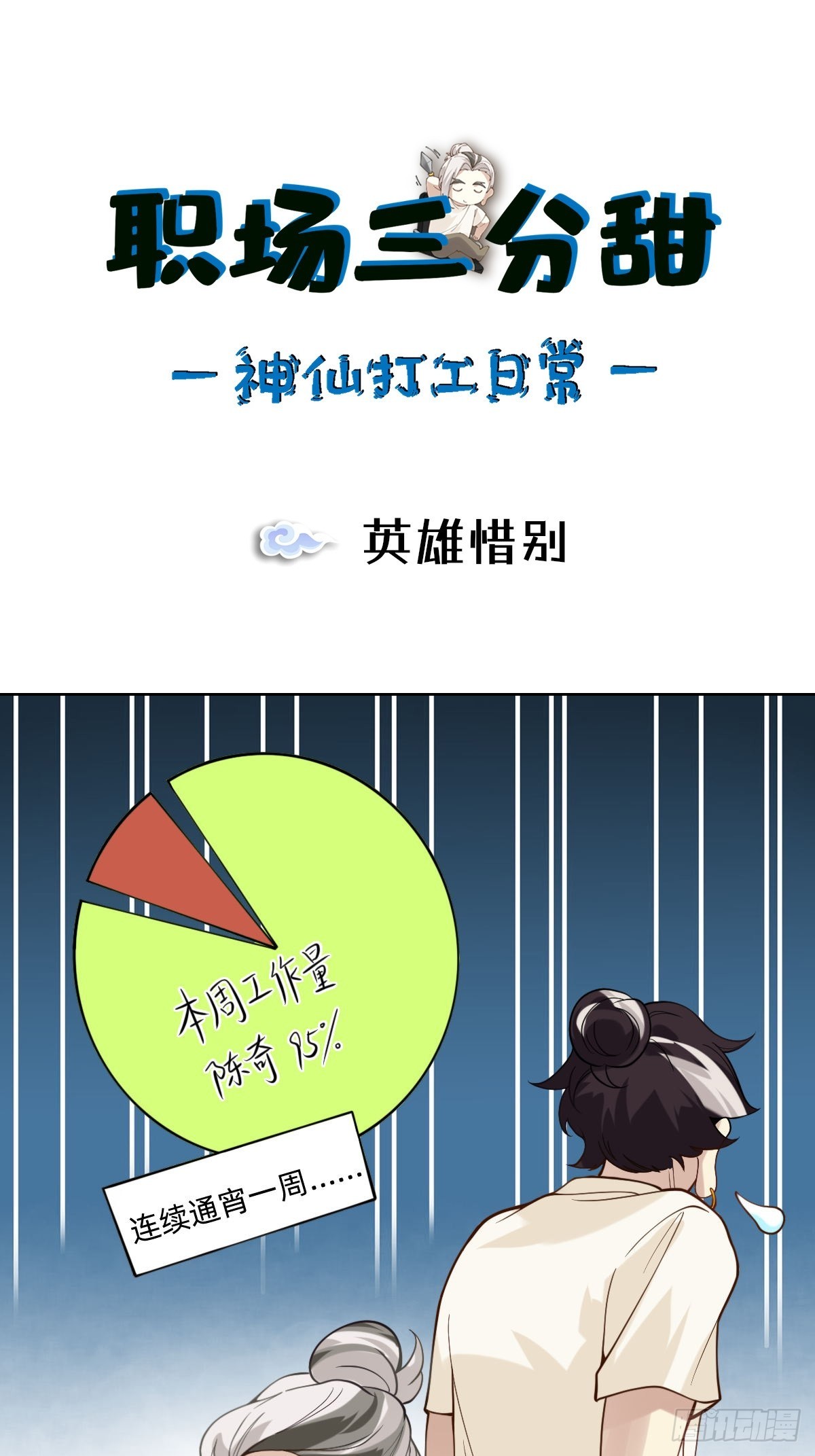 074 英雄惜别-第73话