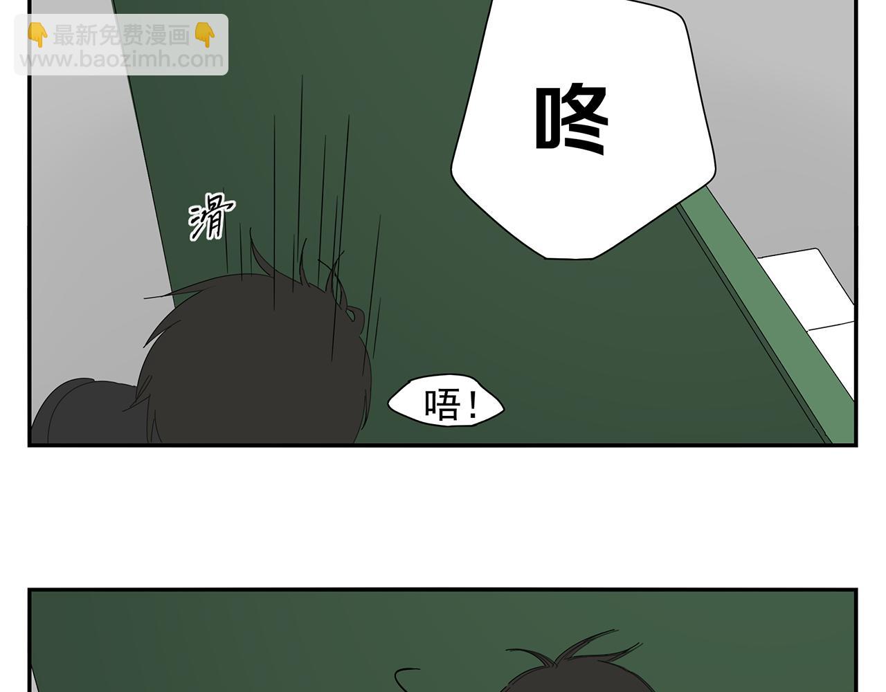 第88话 我要看腹肌！(1/2)-第79话