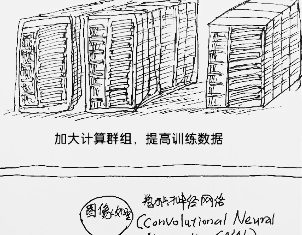 智能机器人登月-第21话