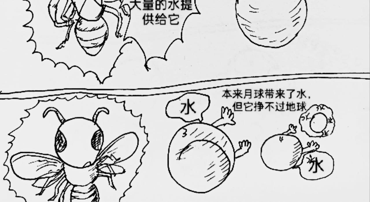激活月球磁场-第27话