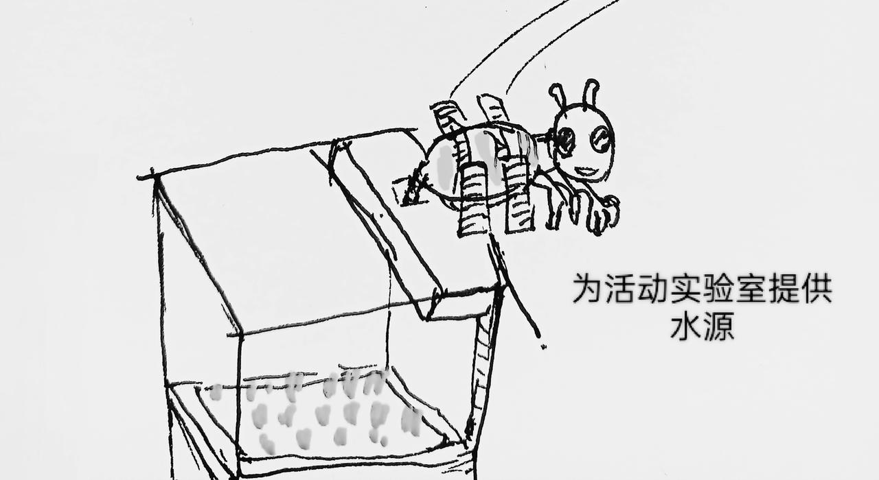 活动实验室-第43话