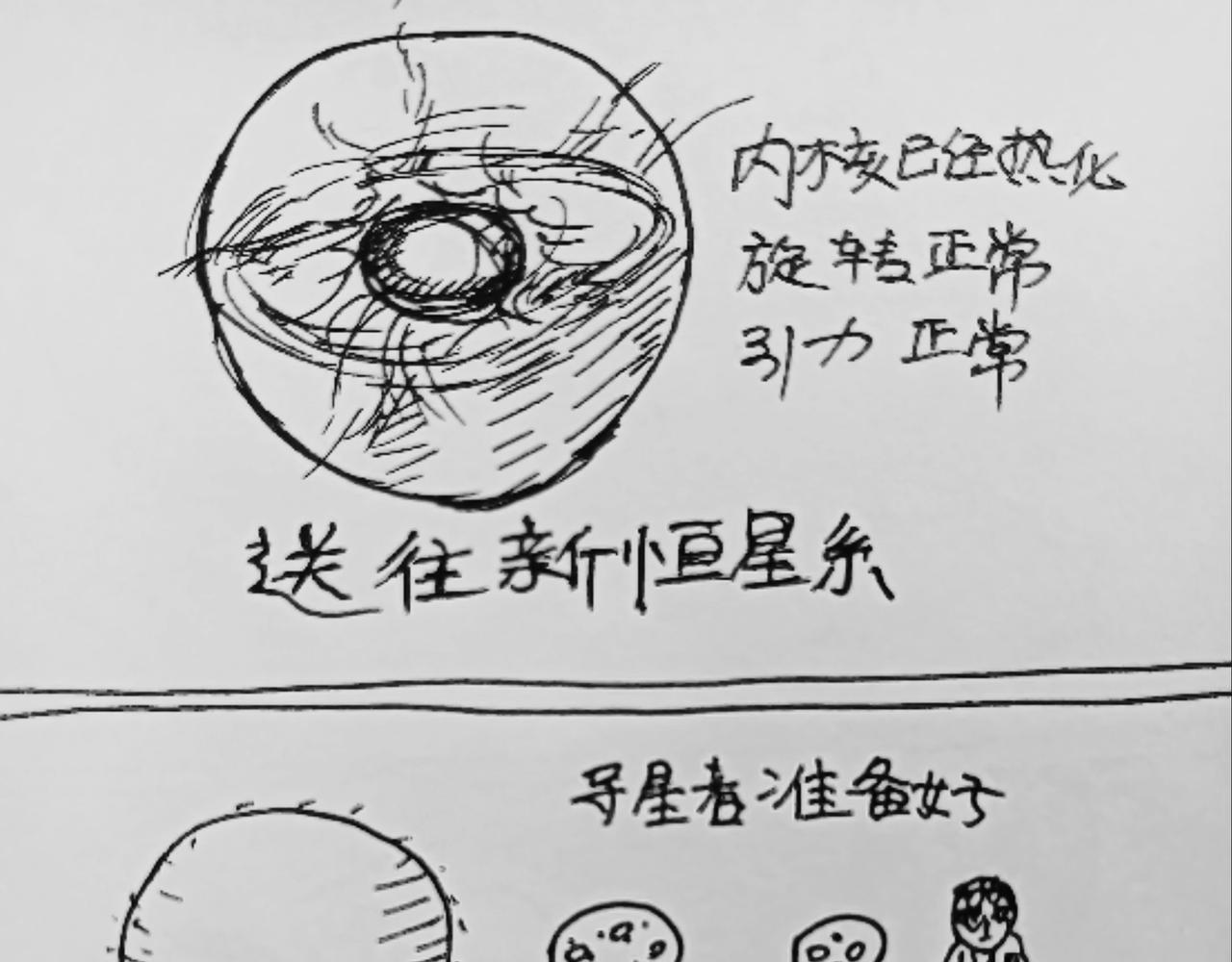 导星者-第49话