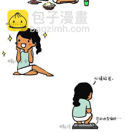 🍲製冷少女的日常 心情好！心情坏！！ 第4页