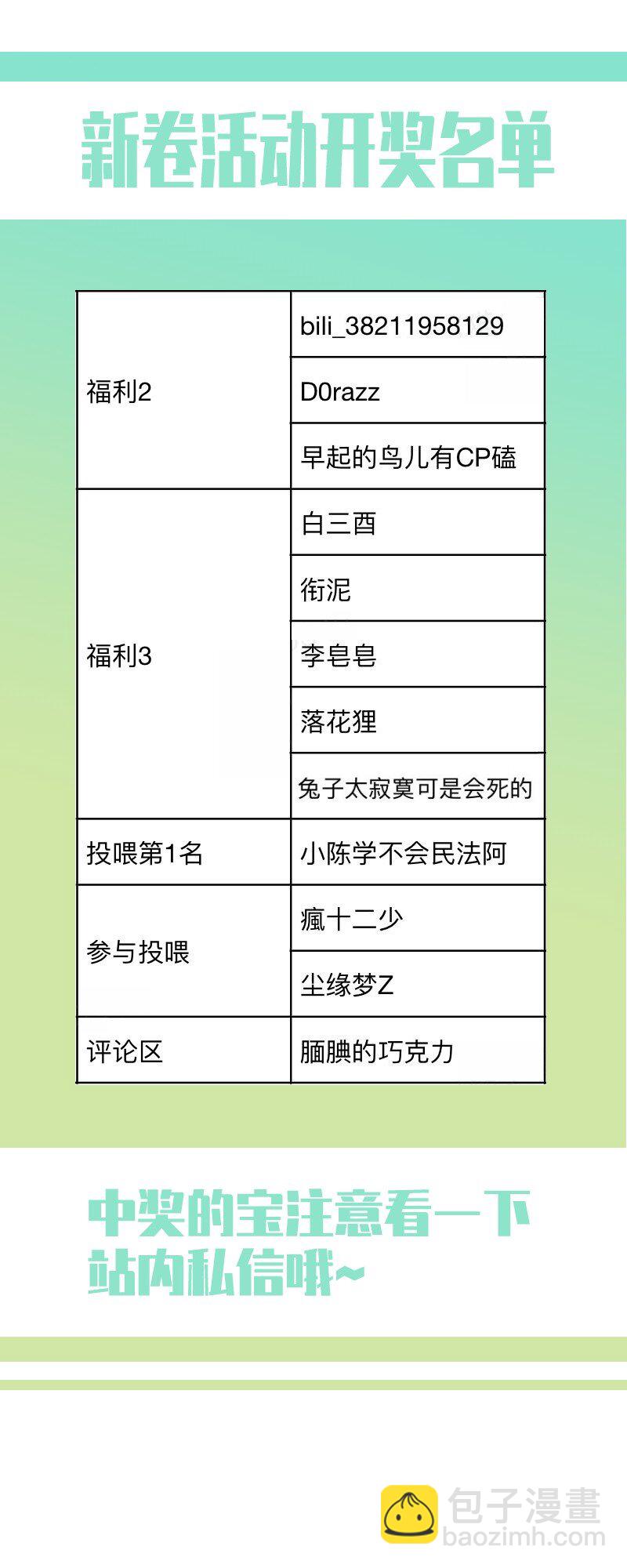 097 她不是直女啊-第117话