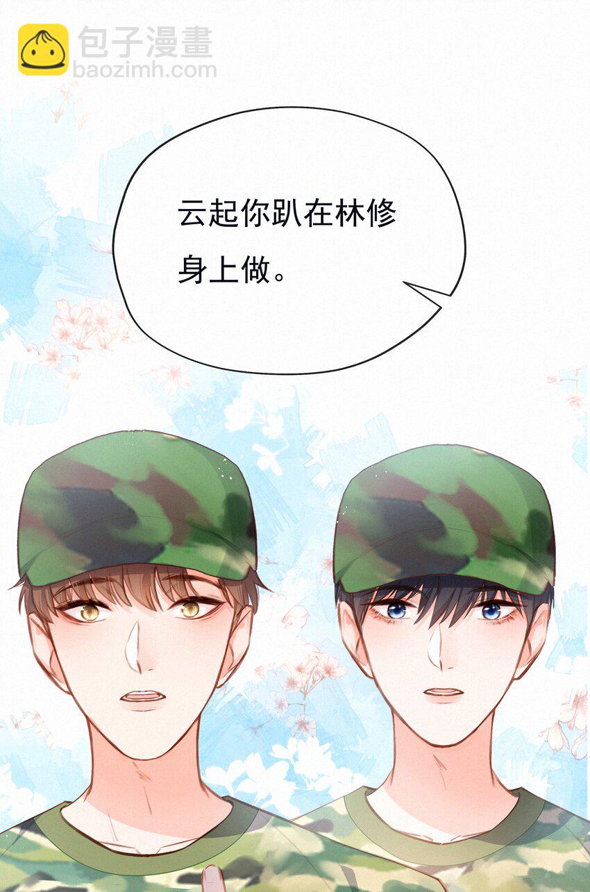 021 俯卧撑的正确姿势-第21话