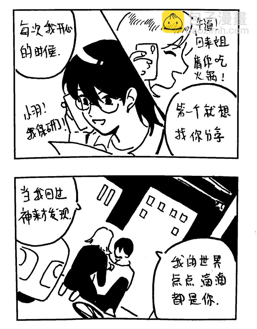 番外 【林中惊鸿】-第75话