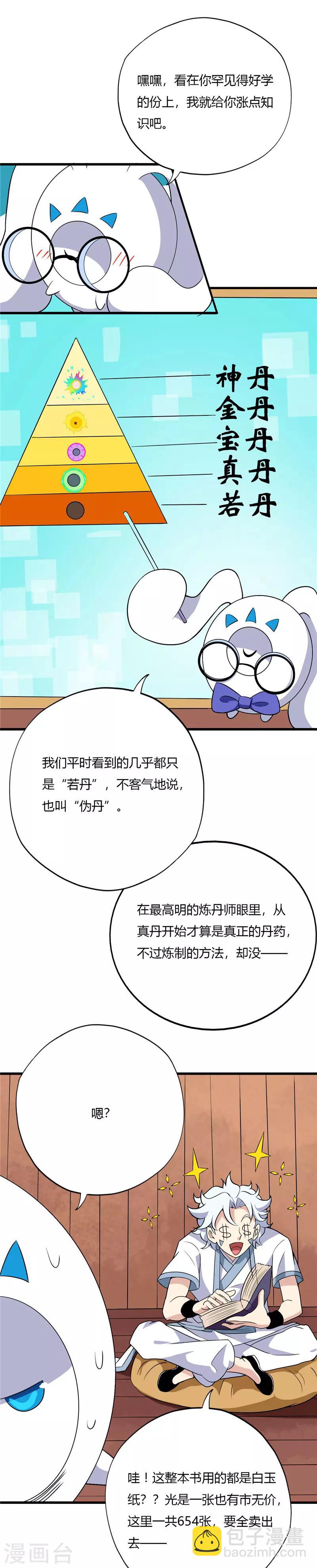 🍲至尊神级系统 第179话 真丹 第4页