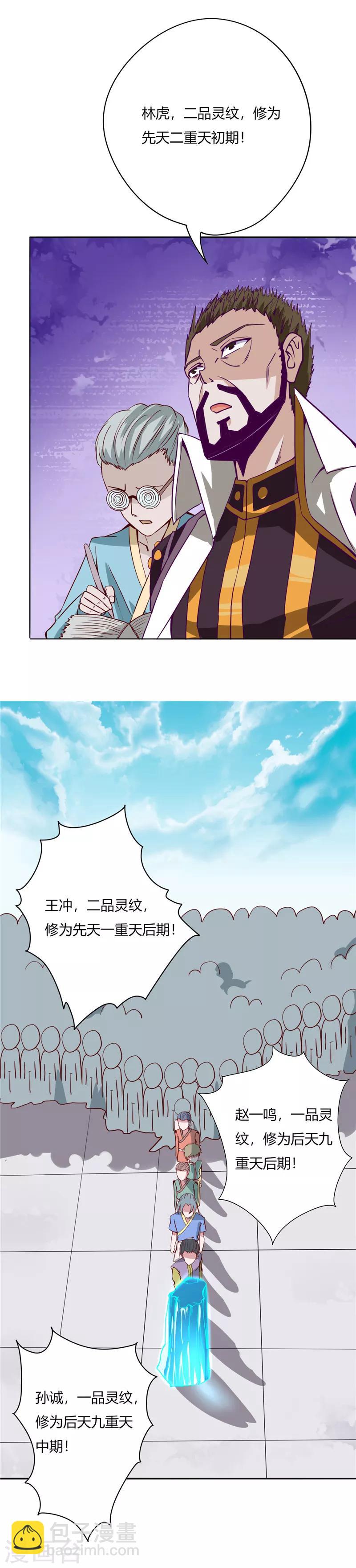 🍲至尊神级系统 第41话 凌云城初选 第8页