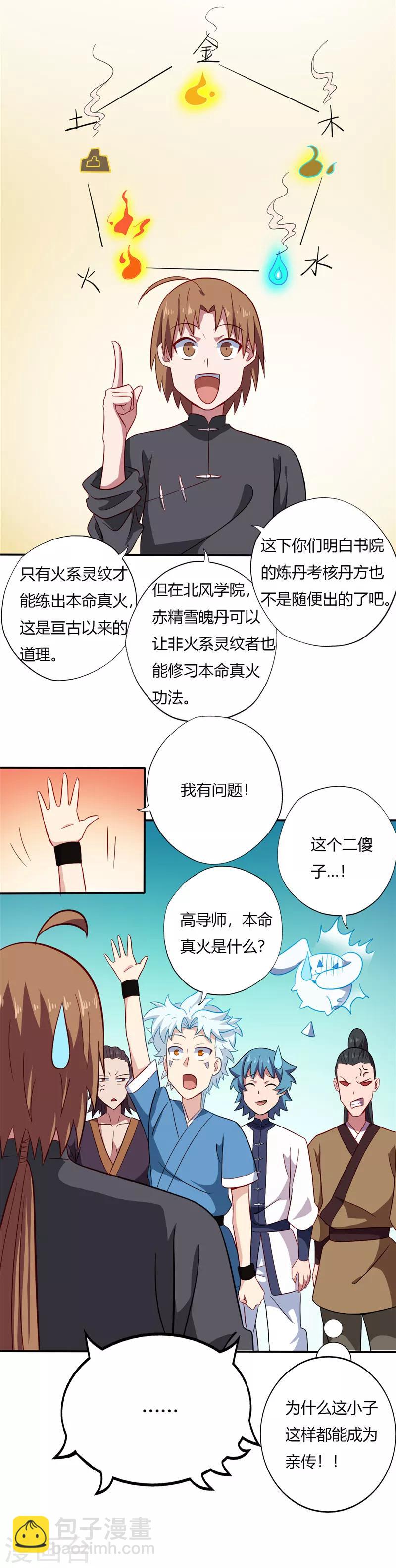 🍲至尊神级系统 第95话 三昧真火 第6页
