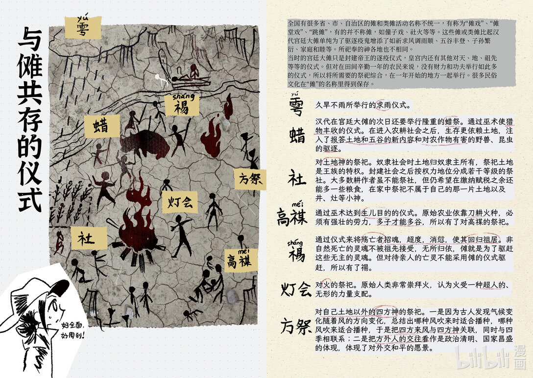 20级毕设 肖田予《傩游&mdash;&mdash;江西萍乡、南丰傩文化游记》(1/2)-第13话