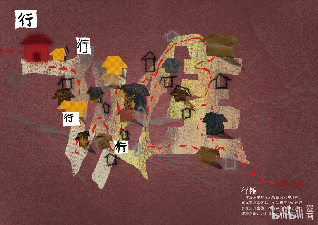 20级毕设 肖田予《傩游&mdash;&mdash;江西萍乡、南丰傩文化游记》(1/2)-第13话