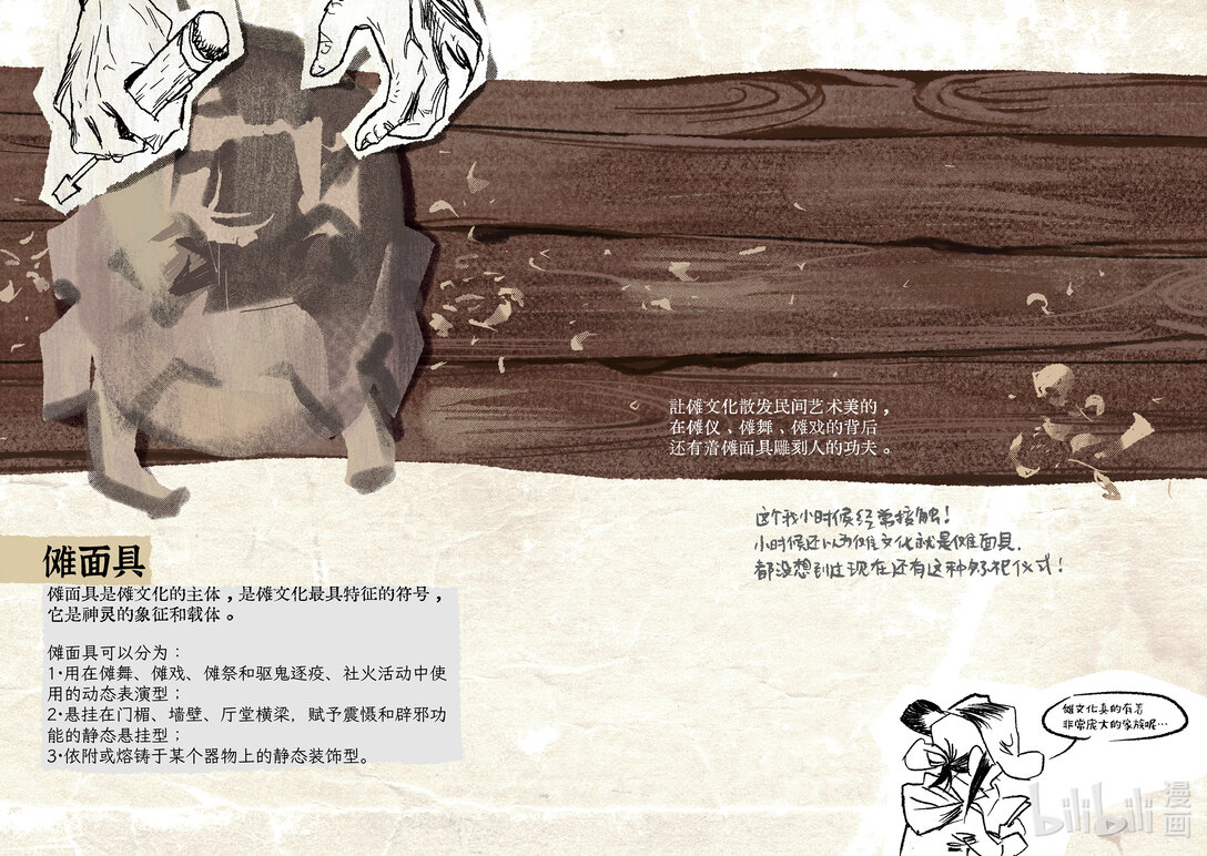 20级毕设 肖田予《傩游&mdash;&mdash;江西萍乡、南丰傩文化游记》(1/2)-第13话