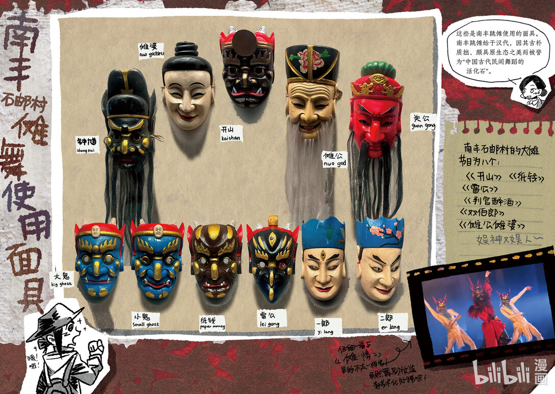 20级毕设 肖田予《傩游&mdash;&mdash;江西萍乡、南丰傩文化游记》(1/2)-第13话