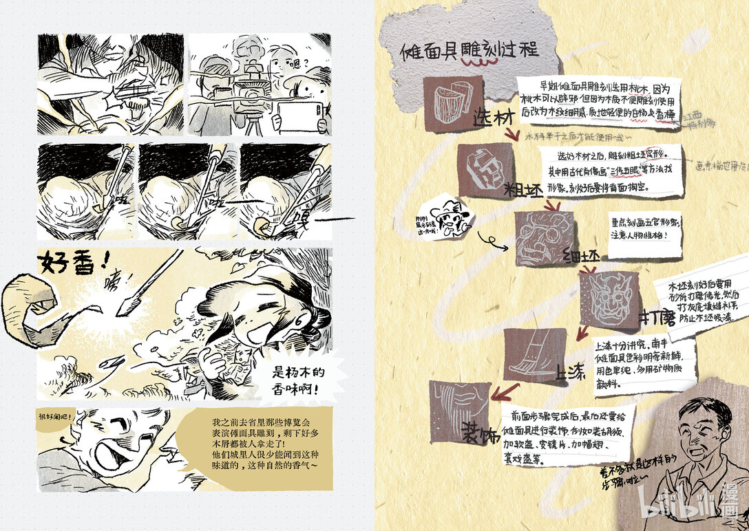 20级毕设 肖田予《傩游&mdash;&mdash;江西萍乡、南丰傩文化游记》(1/2)-第13话