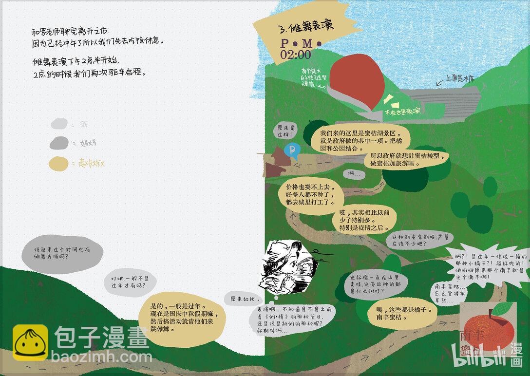 20级毕设 肖田予《傩游&mdash;&mdash;江西萍乡、南丰傩文化游记》(1/2)-第13话