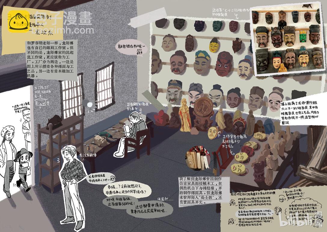 20级毕设 肖田予《傩游&mdash;&mdash;江西萍乡、南丰傩文化游记》(1/2)-第13话