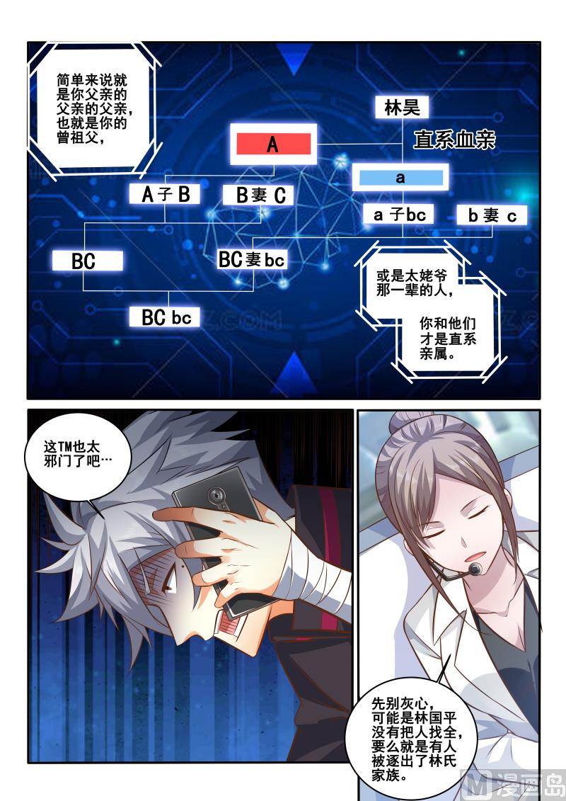 第426话 亲缘报告结果-第427话