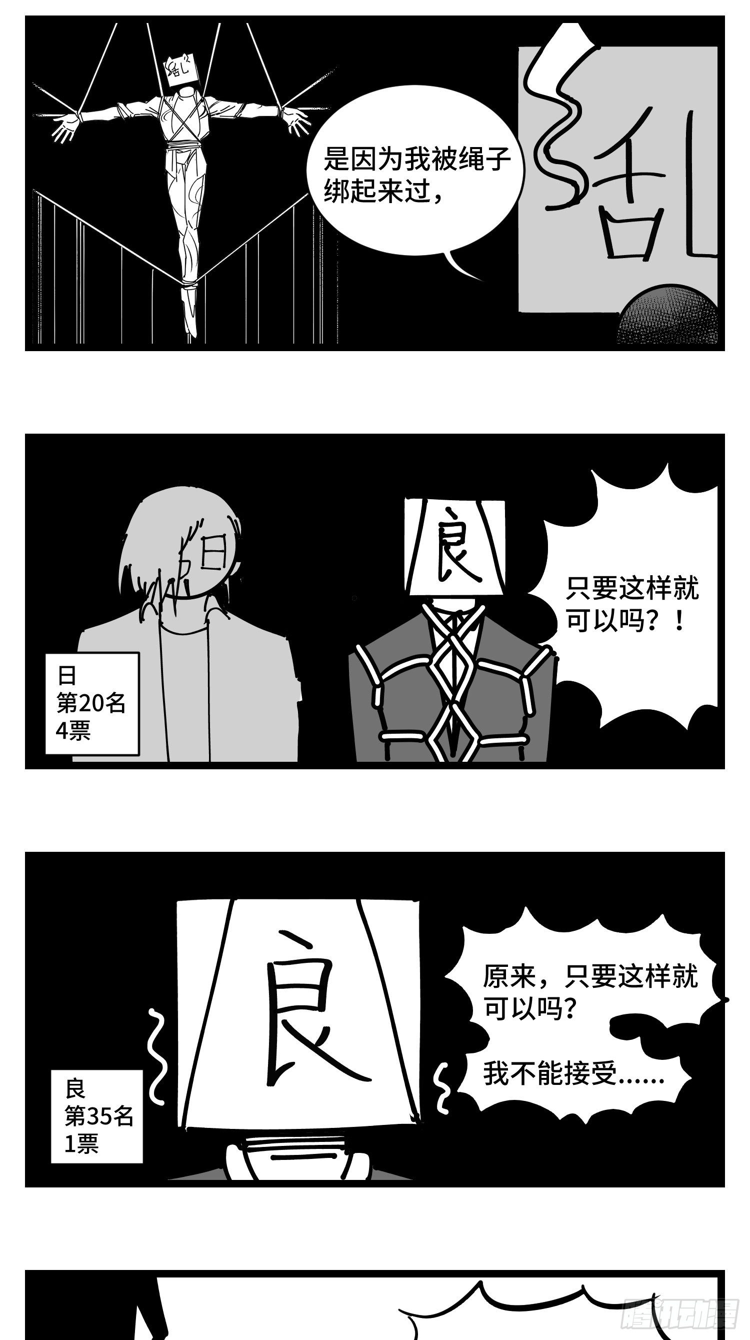 番外  角色大排名-第39话