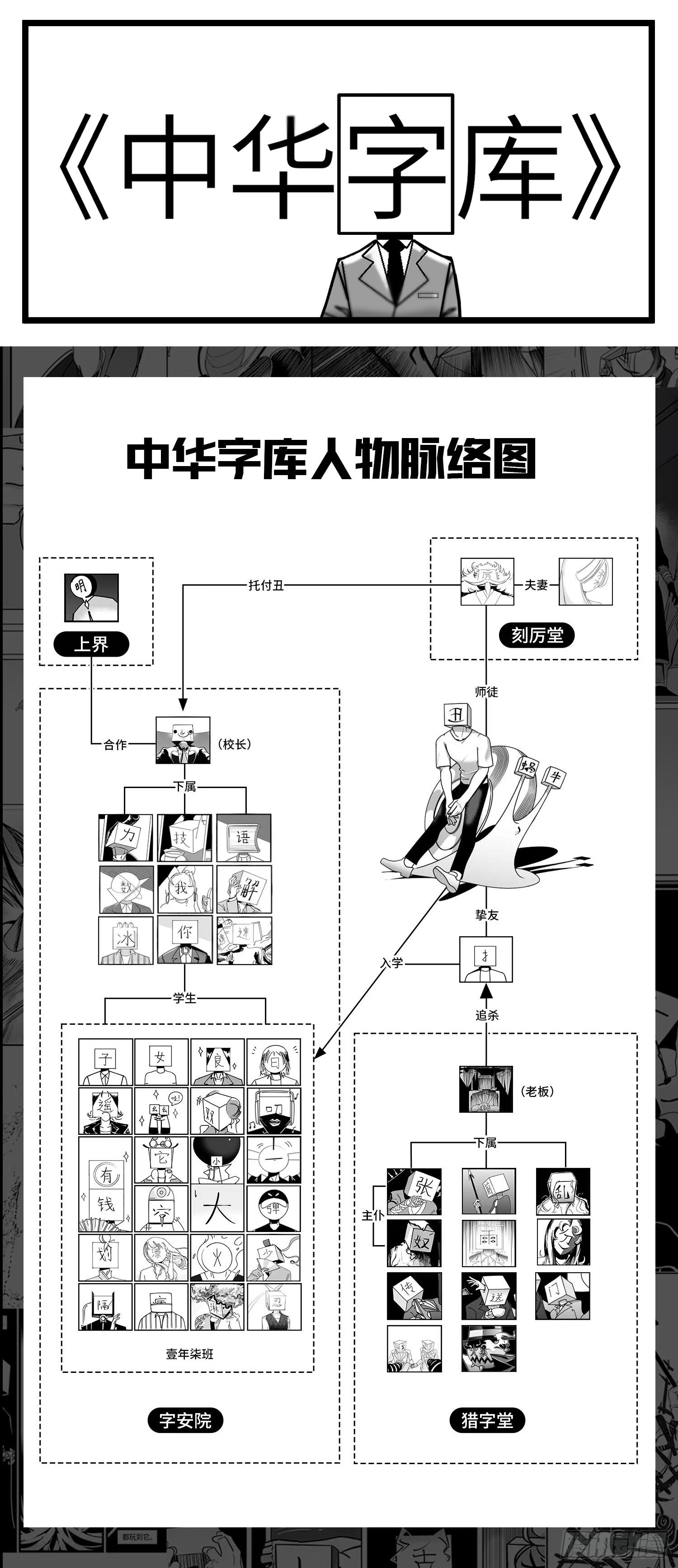 第七十话  不是一个人-第95话