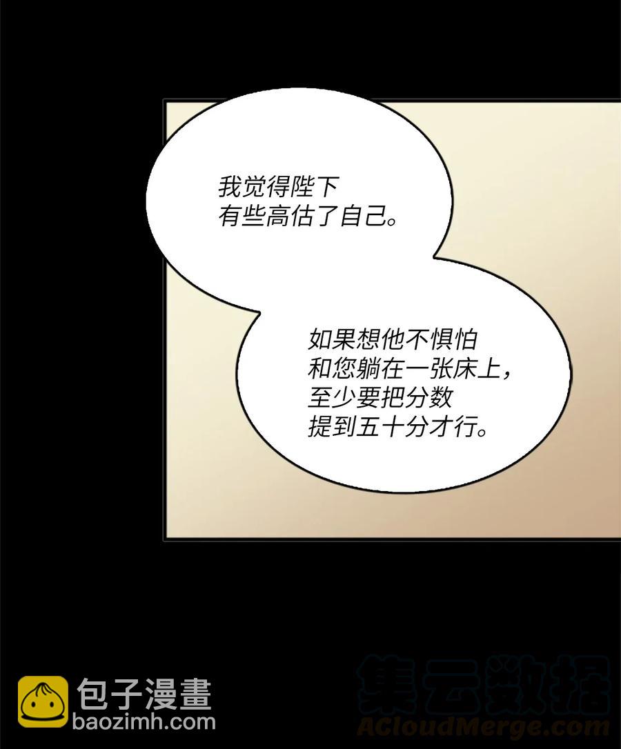🍲重生 27 陛下的午餐 第29页