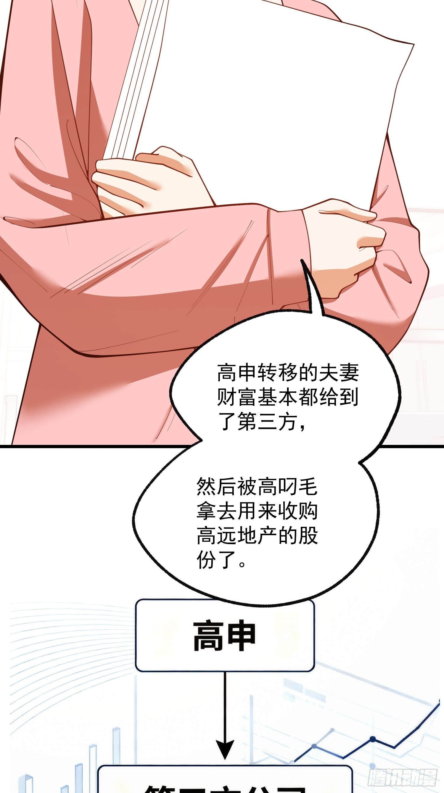 第285话(1/2)-第285话