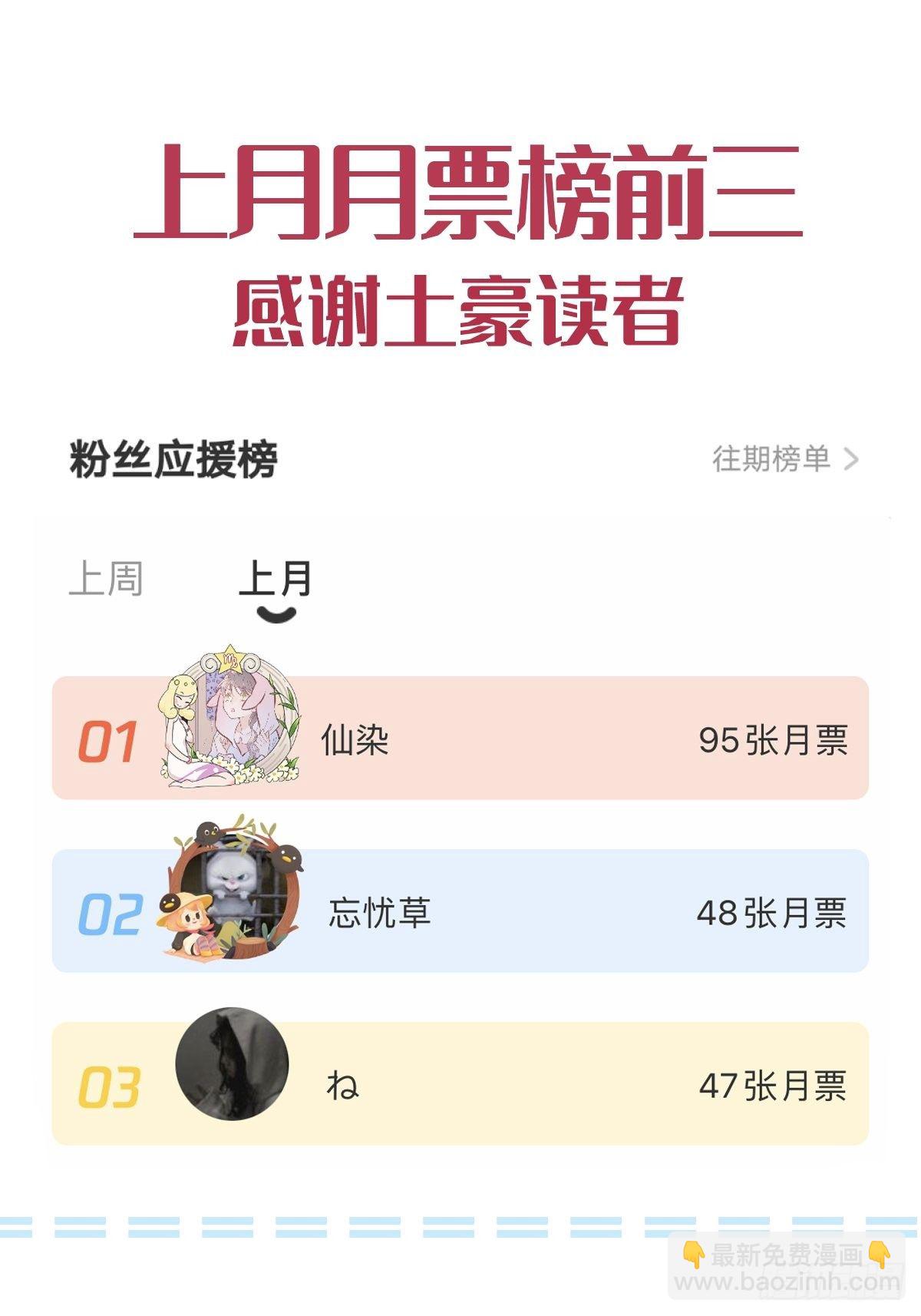 🍲重生成血族总裁的小甜点 010 愿意做我的助理吗 第48页