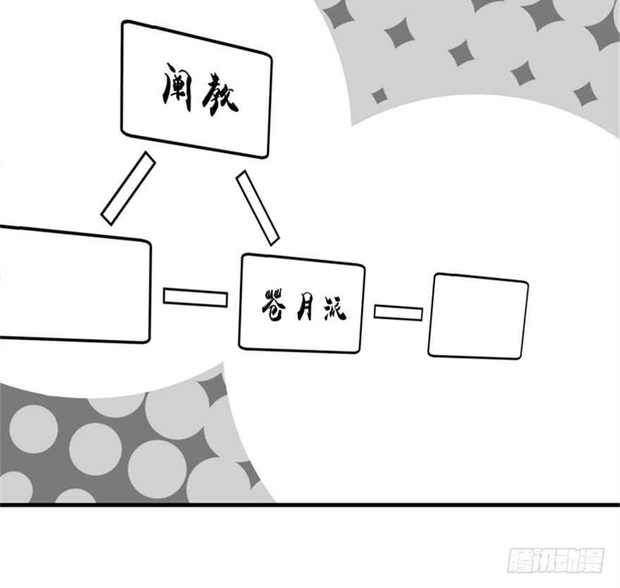 🍲重生成妖 45 胡丽娘的小心思 第6页