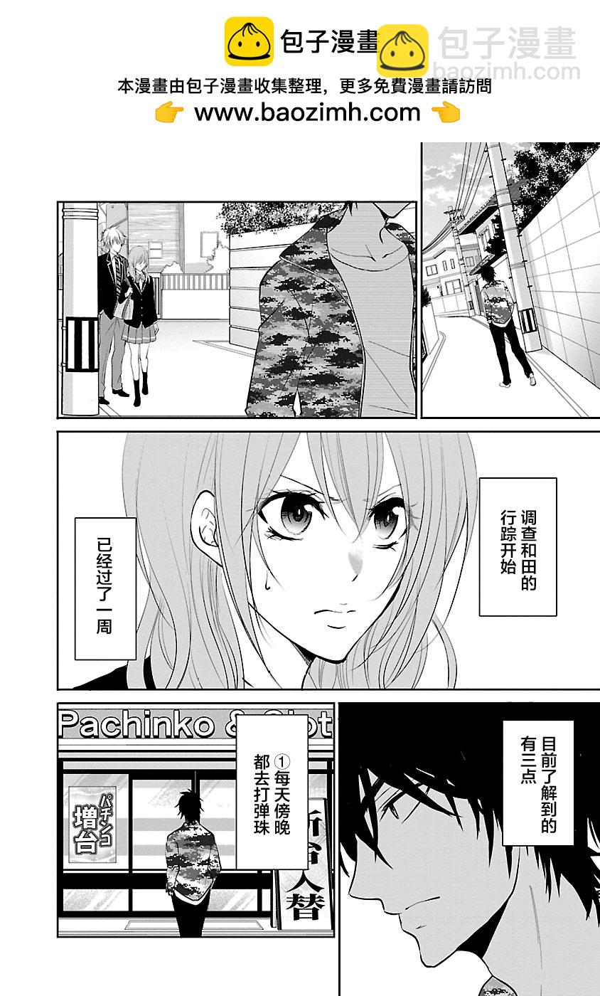 🍲重生复仇者 第07话 第2页