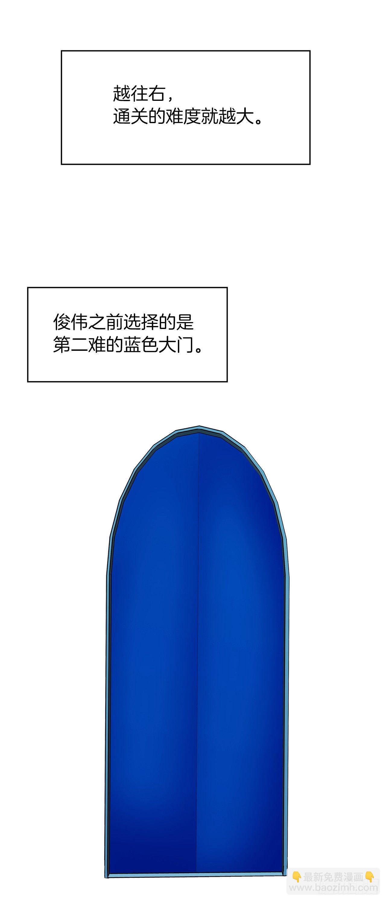 7.进入地下城(1/2)-第9话