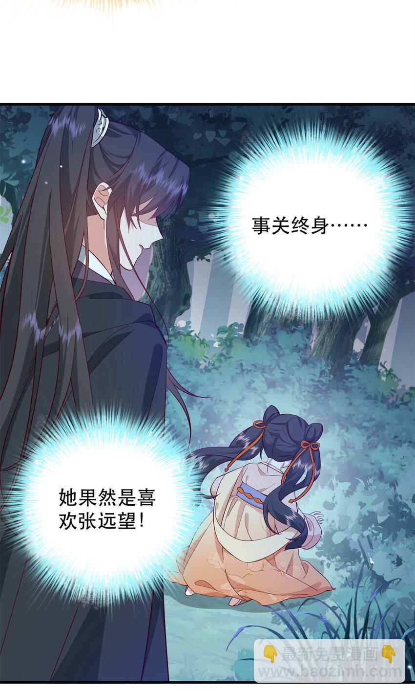 39 你说我痴恋张远望！？-第39话