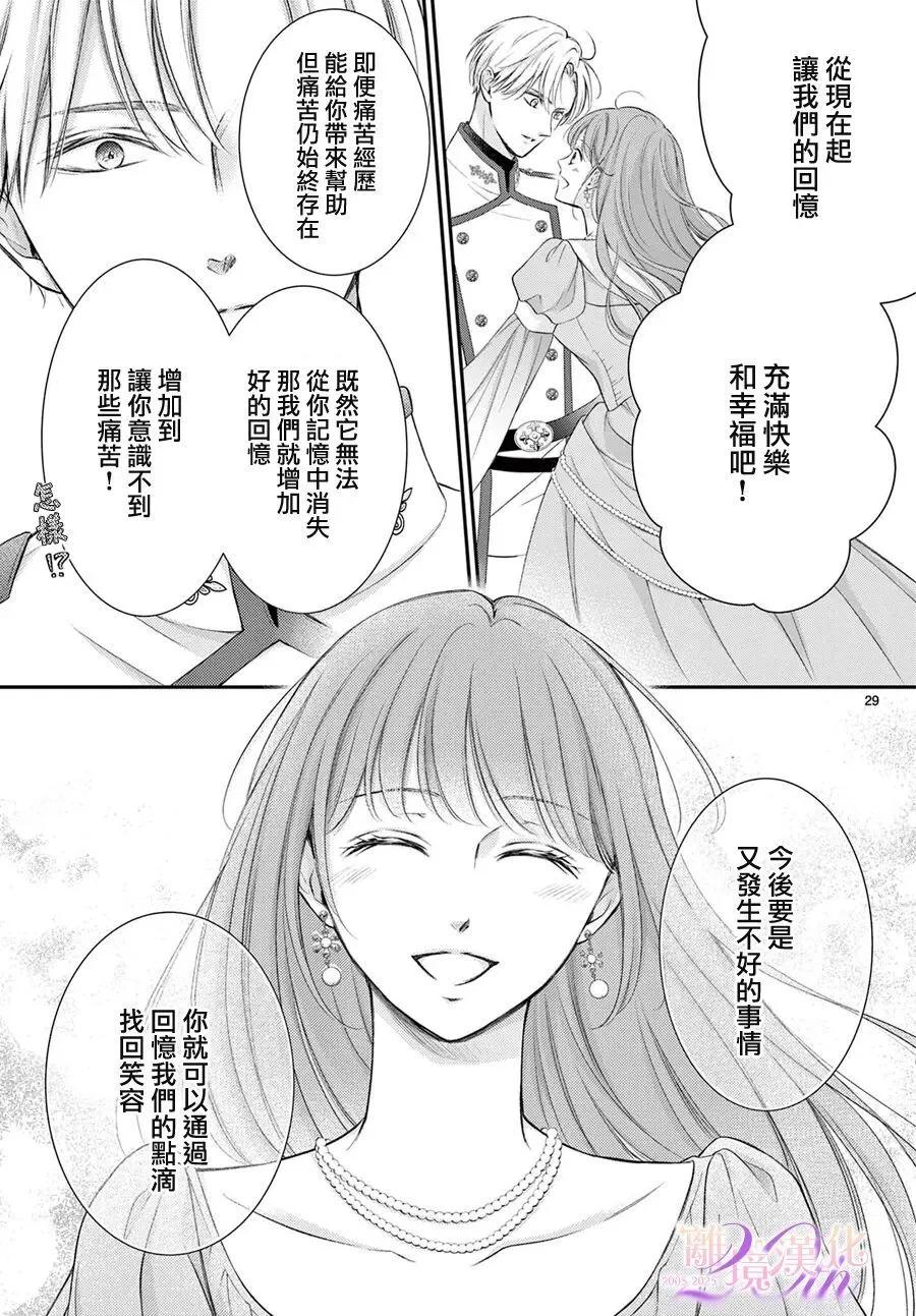 🍲重生后重新开始 第03话 第29页