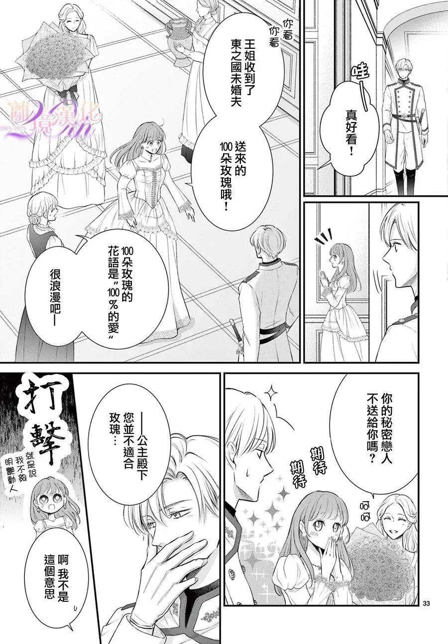 🍲重生后重新开始 第03话 第33页