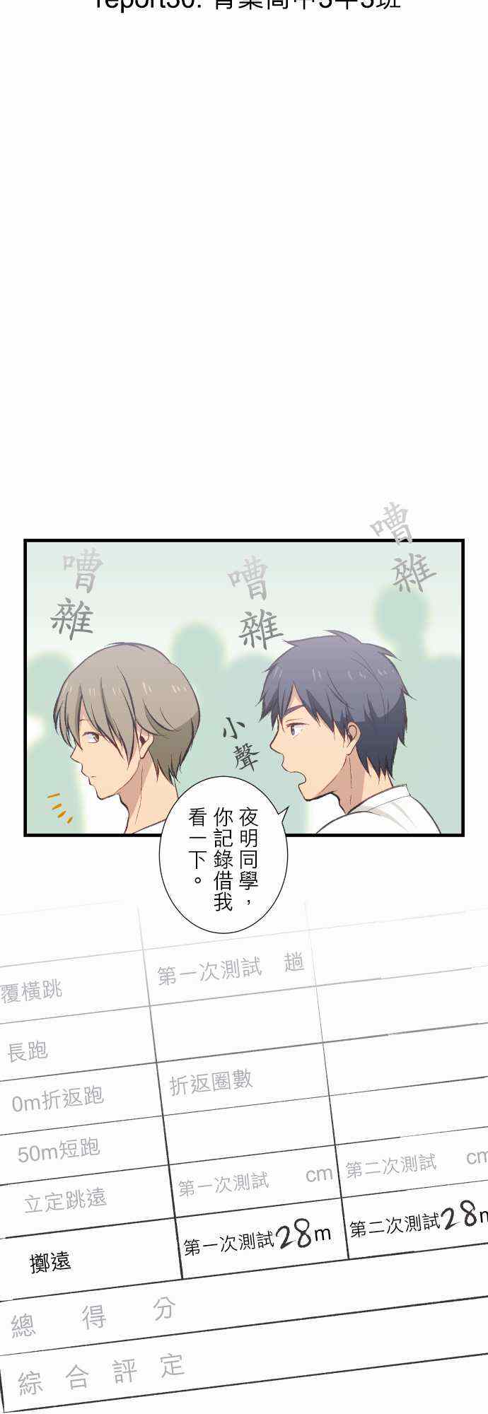 🍲重生计划 第30话 第2页