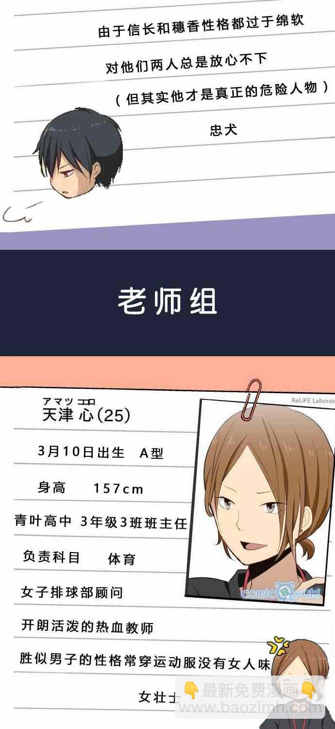 🍲重生计划 人物介绍 第8页