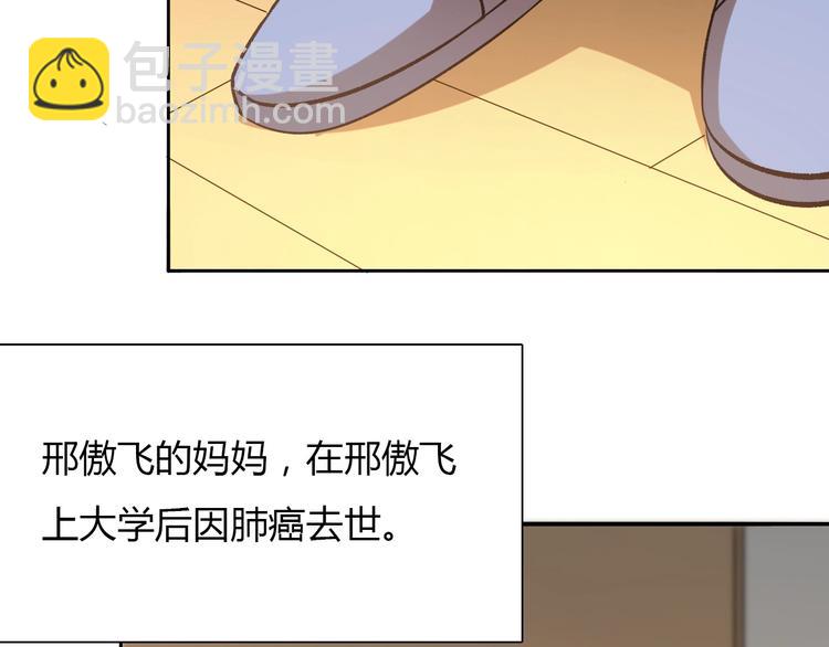 🍲重生小医仙 第3话 任务和女神我全都要！ 第6页