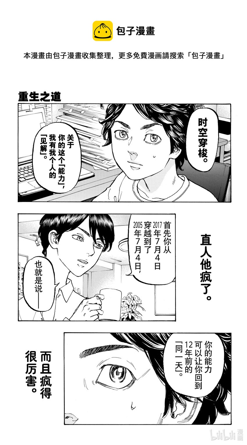 🍲重生之道 2 Resist 第1页